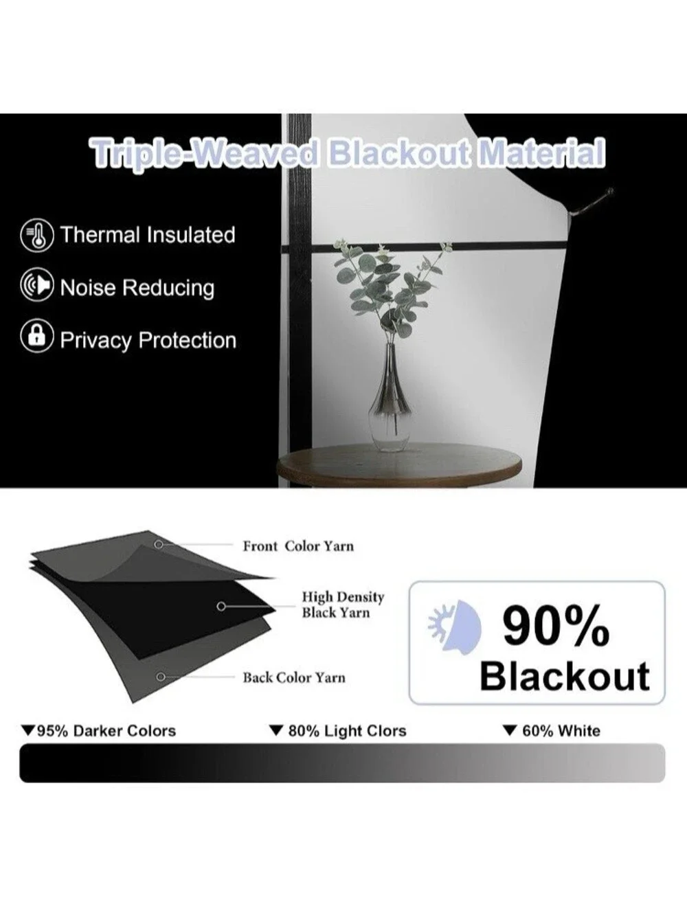 Simplebrand blackout curtains BlackBerry (dark Purple Color) 40”x96”  2 Panels